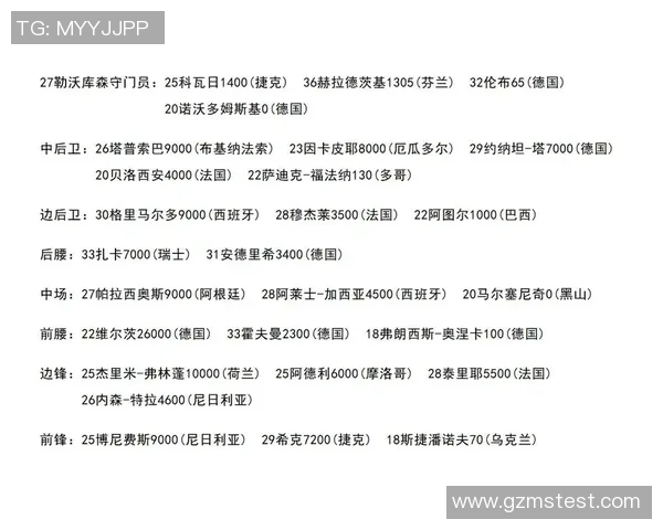 足球明星身价换算成人民币究竟值多少 如何看待球员身价的市场变动